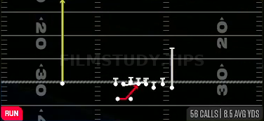 HB Base — Run play diagram