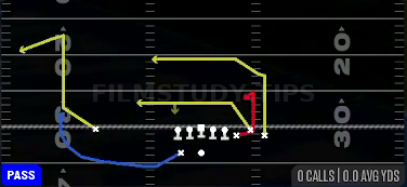 Jet Pull Shallow — Pass play diagram