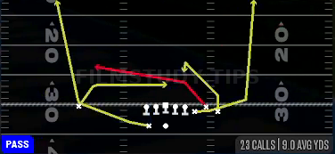 Mesh Spot — Pass play diagram