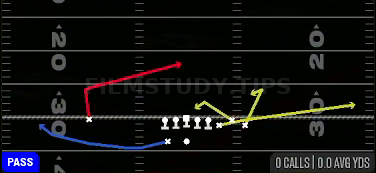 Spacing — Pass play diagram