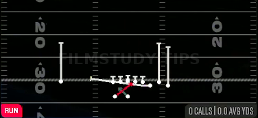 Y Lead Read Option — Run play diagram