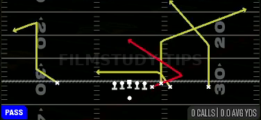 Bunch Trail — Pass play diagram