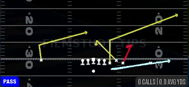 Min Spot — Pass play diagram