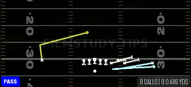 MTN WR Swing — Pass play diagram
