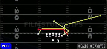 Z Mesh Quick — Pass play diagram