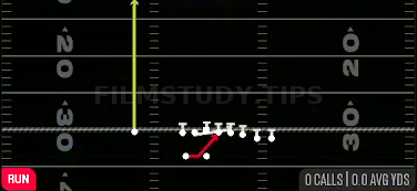 HB Base — Run play diagram