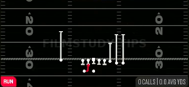 HB Draw — Run play diagram