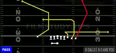 PA Post — Pass play diagram