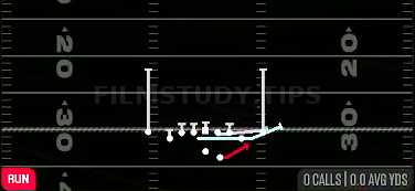 MTN Return HB Toss — Run play diagram