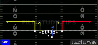 Stick Switch — Pass play diagram