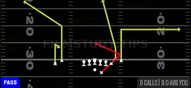 Texas Smash — Pass play diagram