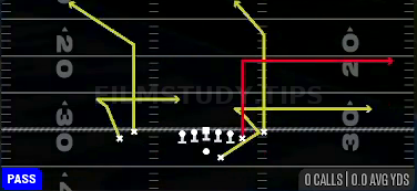 Y Ohio Return — Pass play diagram