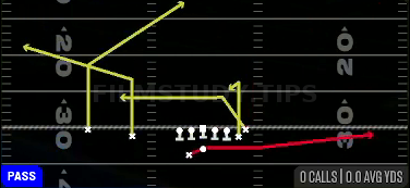 Fork H Traffic — Pass play diagram