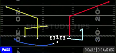 MTN Smash — Pass play diagram