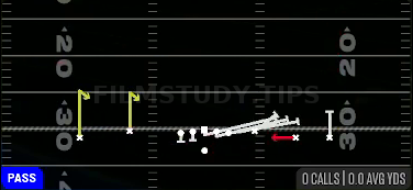 Jailbreak Slot Screen — Pass play diagram