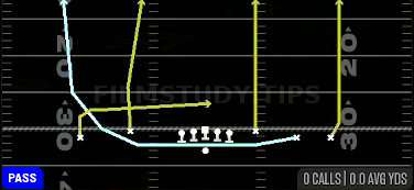 MTN Switch Verts — Pass play diagram