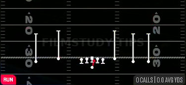 QB Draw — Run play diagram