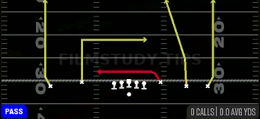 Y Shallow Cross — Pass play diagram