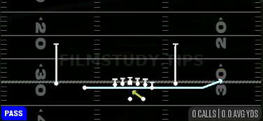 Jet Pass FK Zone — Pass play diagram