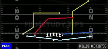 Sft PA Cross — Pass play diagram