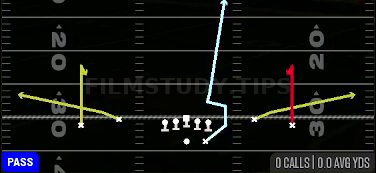 MTN Curls H-Sluggo — Pass play diagram