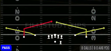 Quick Slants — Pass play diagram