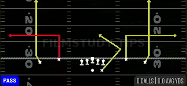 Slot Outs — Pass play diagram