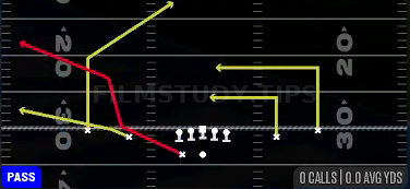 HB Scissors — Pass play diagram