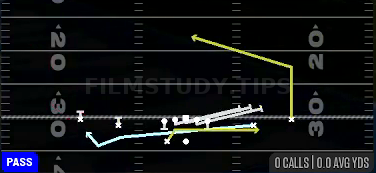 MTN DBL Pass HB Screen — Pass play diagram