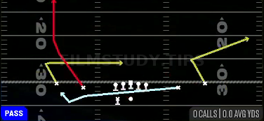 MTN FK DBL Pass — Pass play diagram