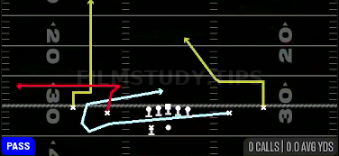 MTN In N Up — Pass play diagram