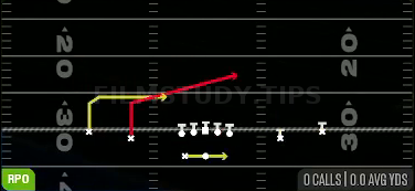 RPO Peek Slant — RPO play diagram