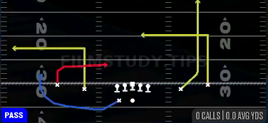 WR Under — Pass play diagram