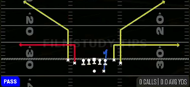 Bench Switch — Pass play diagram