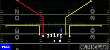 Bench — Pass play diagram