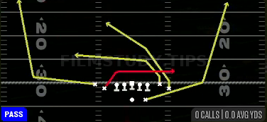 Cross — Pass play diagram