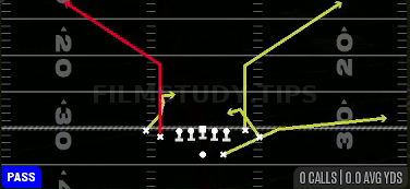 Double Spot — Pass play diagram