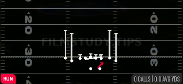 HB Counter — Run play diagram