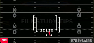 HB Draw — Run play diagram