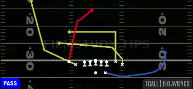 Inside Hi Lo — Pass play diagram
