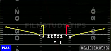 Stick — Pass play diagram