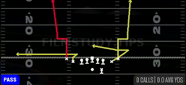 Out N Ups — Pass play diagram