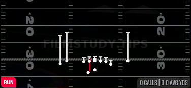 Duo — Run play diagram