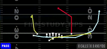 PA Cheat Wheel Post — Pass play diagram