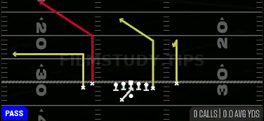 PA Corner — Pass play diagram