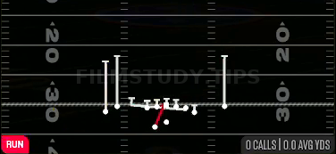 Tackle Trap — Run play diagram