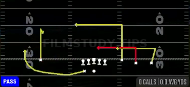 Levels Switch — Pass play diagram