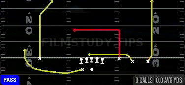 Slot Drive — Pass play diagram