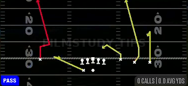 Sluggo Seam — Pass play diagram