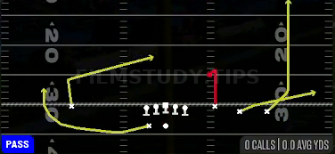 Stick — Pass play diagram